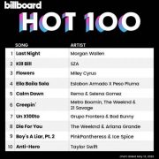 دانلود آهنگ های برتر بیلبورد Billboard Hot 100 Singles Chart (2023)
